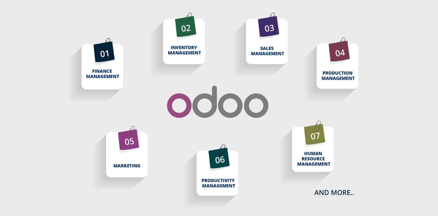 odoo crm
