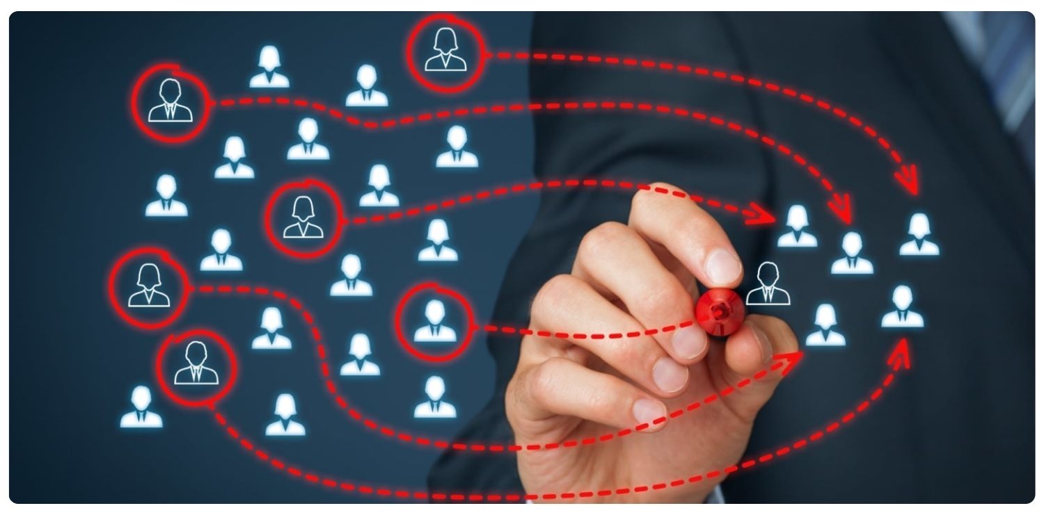 CRM phân tích (Analytical CRM)